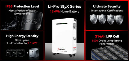 BSL Solar Batteries