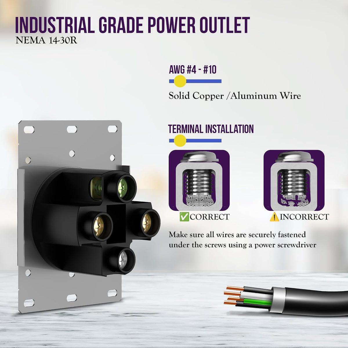 ENERLITES Nema 14-50R Power Receptacle